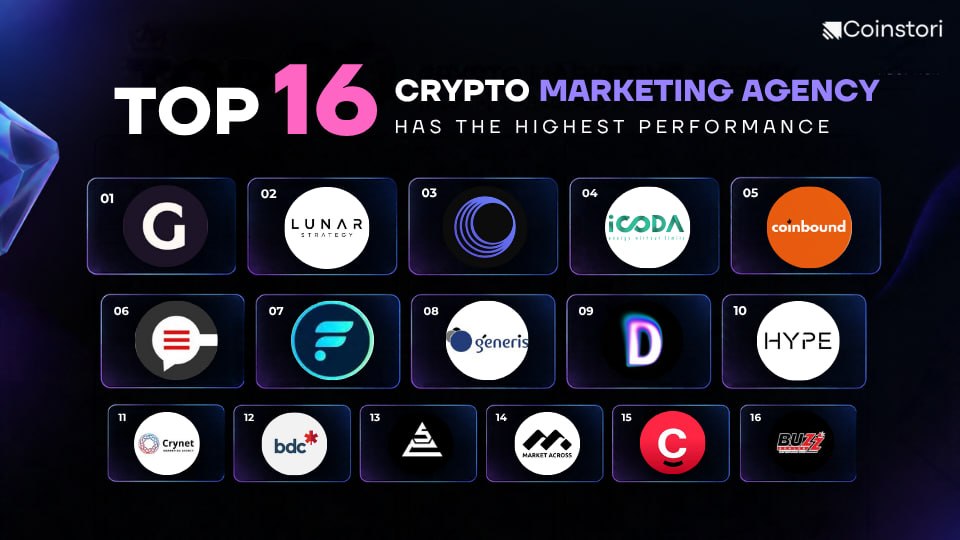 top Crypto marketing agency
