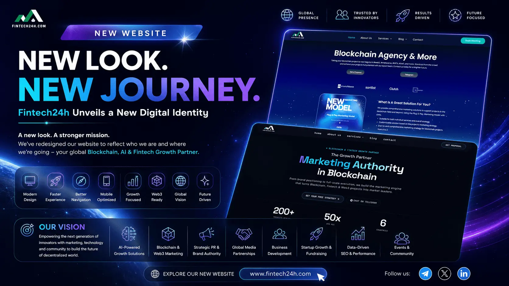 Fintech24h Unveils New Digital Identity, Solidifying Global Growth Partner Role