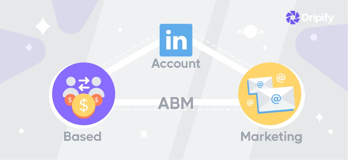 Strategic shifts in B2B outreach via LinkedIn learning account based marketing foundations