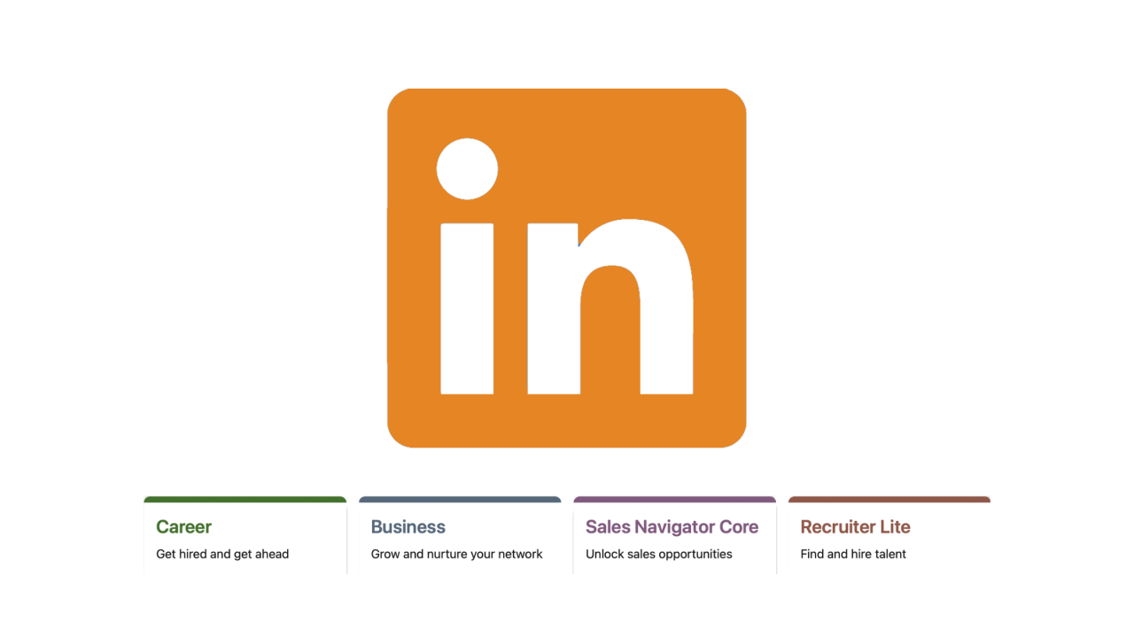 Functional breakdown of LinkedIn Premium Business subscriptions