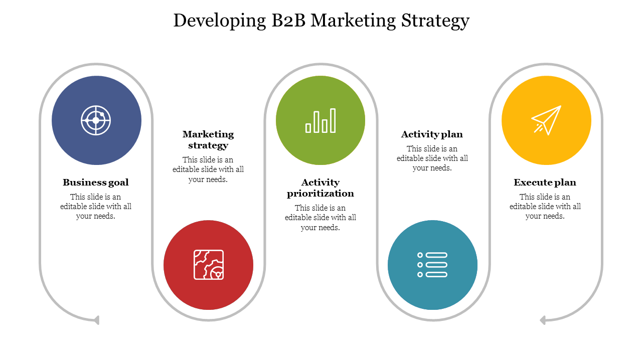 Why a specialized B2B UX design agency is vital for crypto platforms?