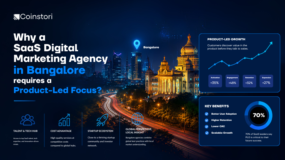Why a SaaS digital marketing agency in Bangalore requires a product-led focus