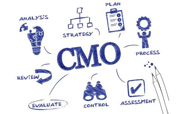 Why the cheapest digital marketing agency for SaaS is often a trap