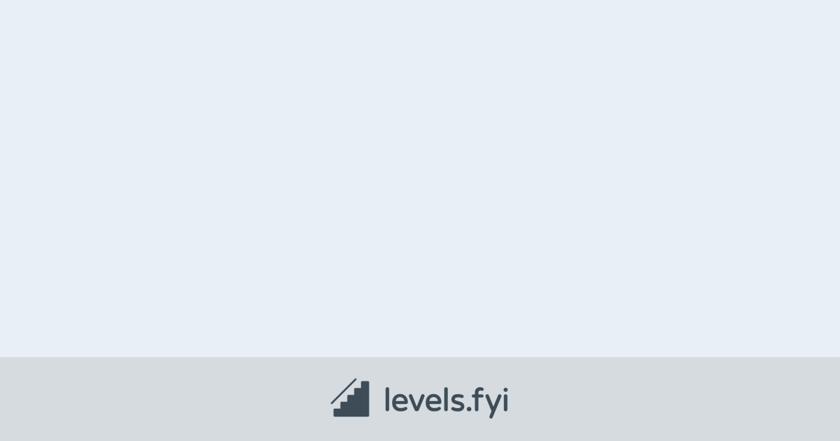 Glassdoor Nghề nghiệp | Levels.fyi