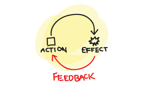 Operational benchmarks for selecting best user experience companies
