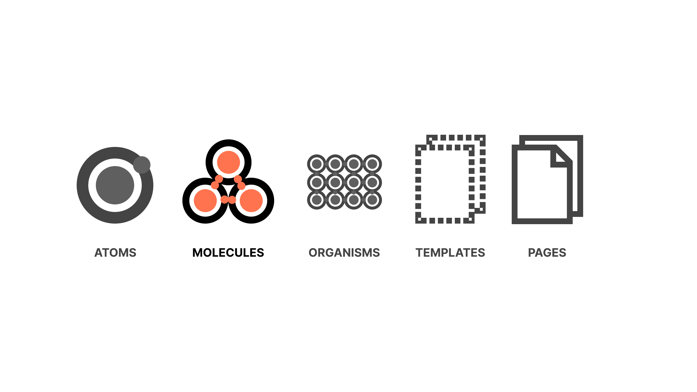 Evaluation criteria for best UX design companies in volatile markets