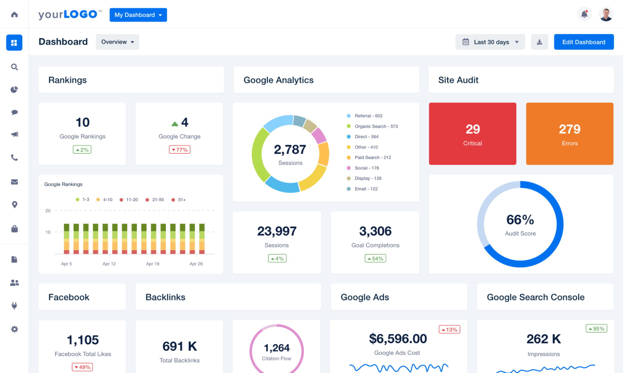 Why a specialized B2B UX design agency is vital for crypto platforms?