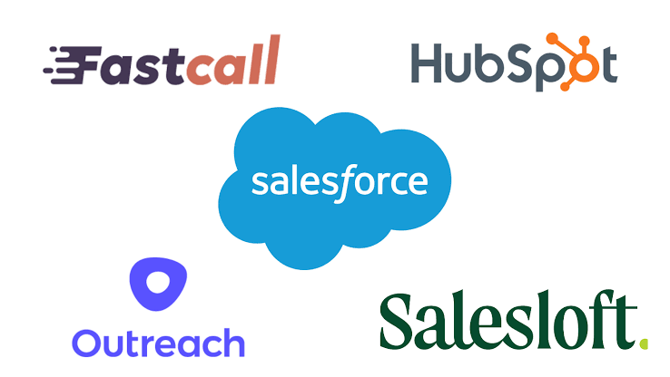 Selection criteria for LinkedIn account based marketing service providers
