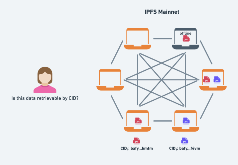 Improved Debugging with IPFS Check | IPFS Blog & News