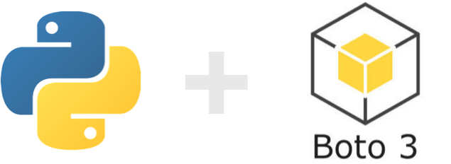 Mind - Use moto to test AWS service in Python