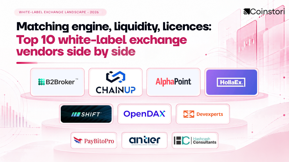 Matching engine, liquidity, licences: Top 10 white-label exchange vendors side by side