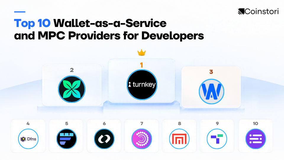 Top 10 wallet-as-a-Service and MPC providers for developers