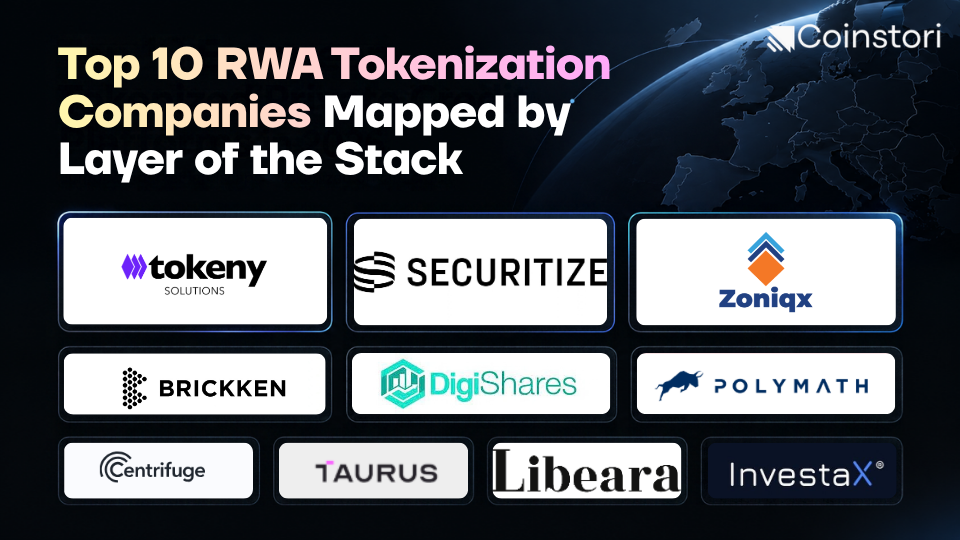 Top 10 RWA tokenization companies by layer of the stack