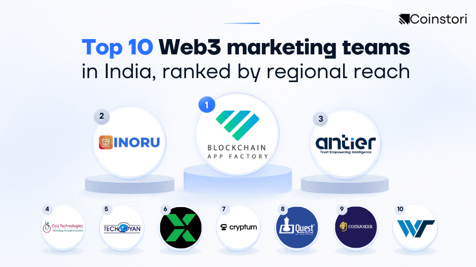 Top 10 Web3 marketing teams in India, ranked by regional reach