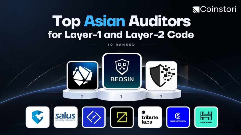 Top Asian auditors for Layer-1 and Layer-2 code (10 ranked)