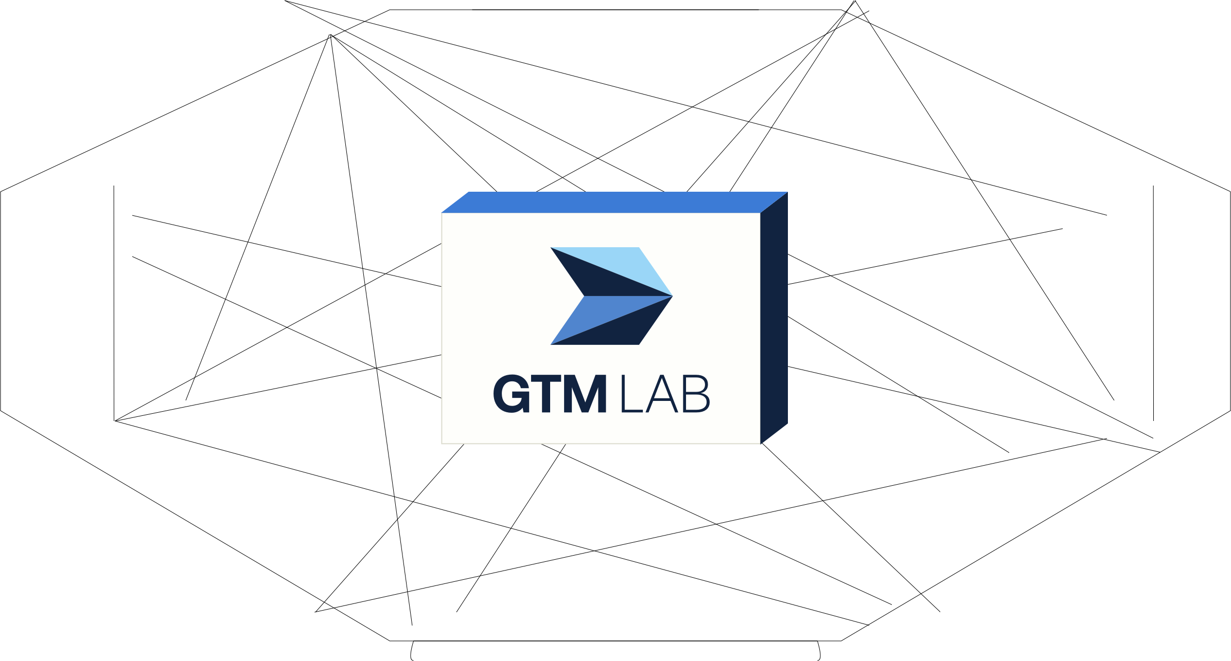 GTM-Labs — Blockchain Go-to-Market Strategy - Telegram, Zalo, and LINE: Top 10 token marketing agencies across Vietnam, Thailand, and Indonesia